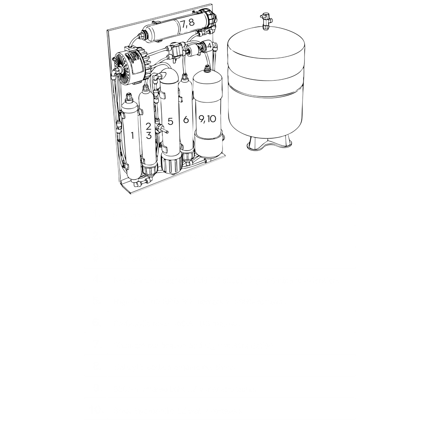 EZ FLOW STRUCTURED WATER FILTER